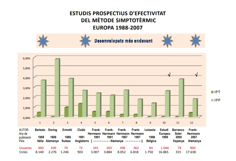 eficàcia europa·20·09·01a eficàcia europa·20·09·01a